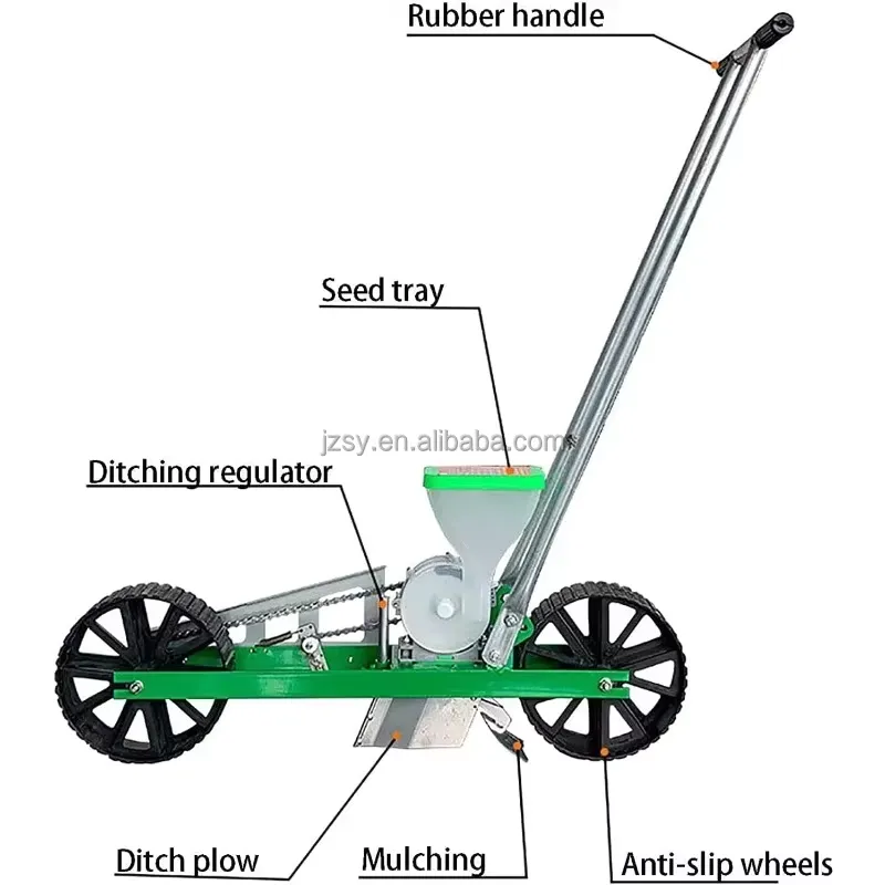 Ręczna, przenośna siewarka do  – Manual Seeder Hand recenzja i cena