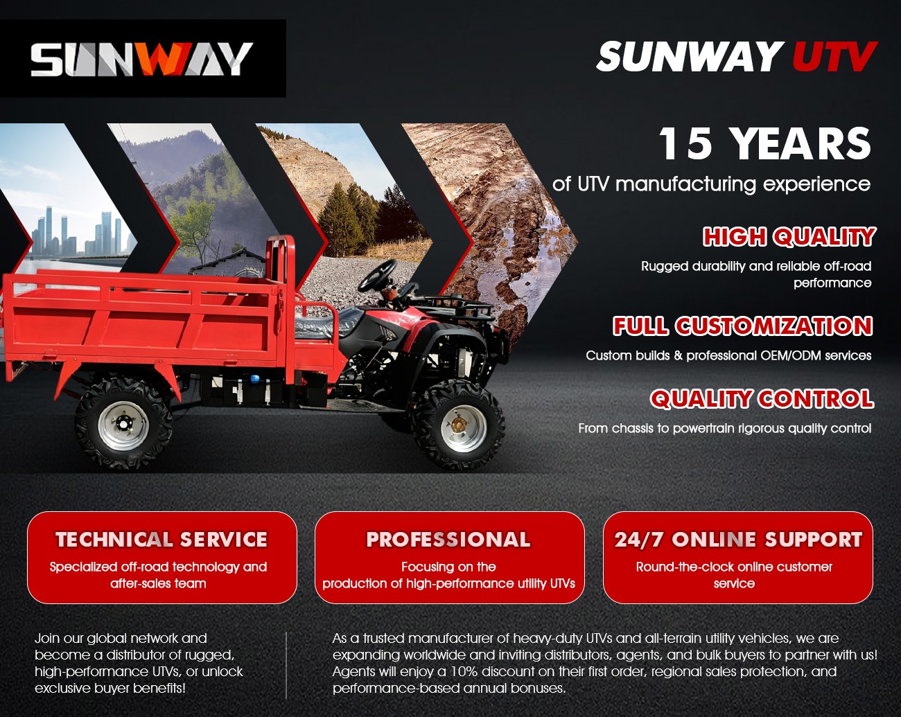 Zaawansowany pojazd rolniczy 4 – Agriculture Farming Services recenzja i cena